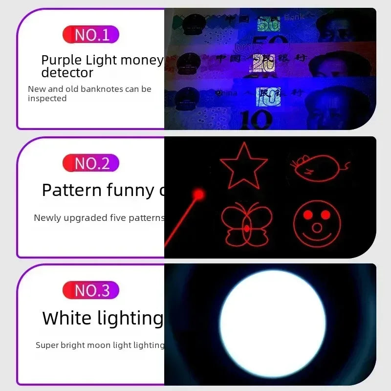 USB Rechargeable Cat Laser Toy