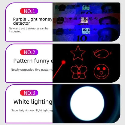 USB Rechargeable Cat Laser Toy